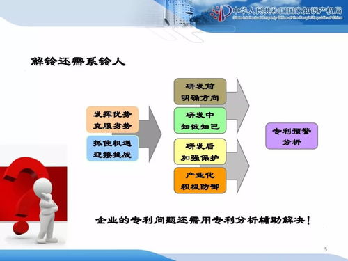 企業(yè)知識產(chǎn)權(quán)戰(zhàn)略規(guī)劃與管理培訓(xùn)精品課件分享（一）